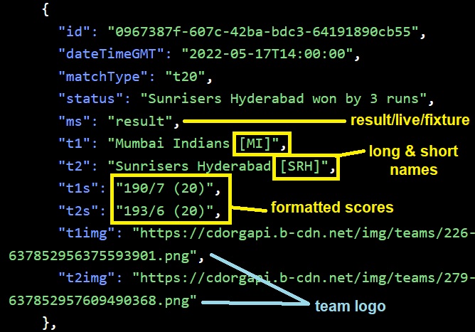 Ipl score api online free